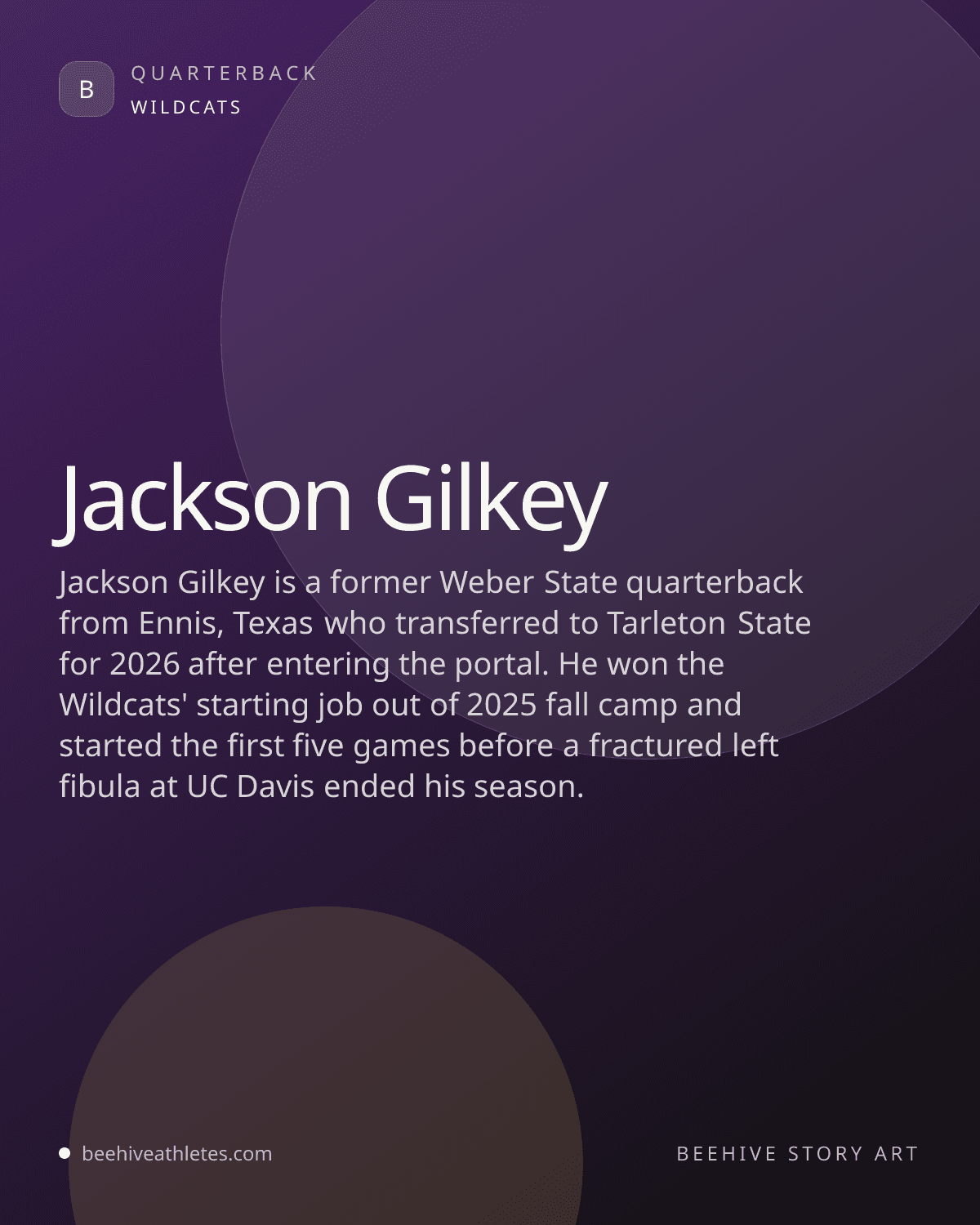 Beehive Athletes profile artwork for former Weber State quarterback Jackson Gilkey, now at Tarleton State.