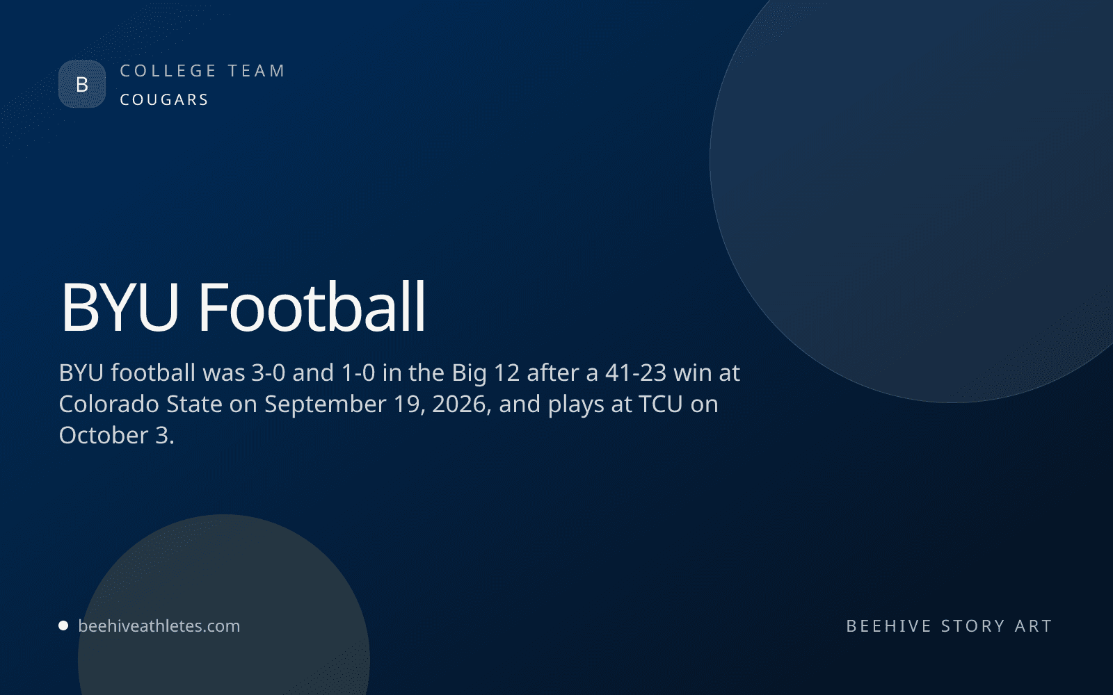 Beehive Athletes team art for BYU football.