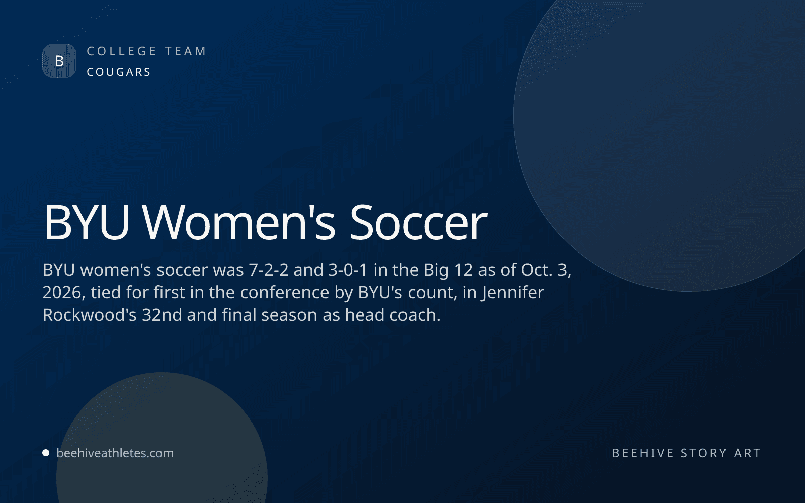 Beehive Athletes team art for BYU women's soccer.