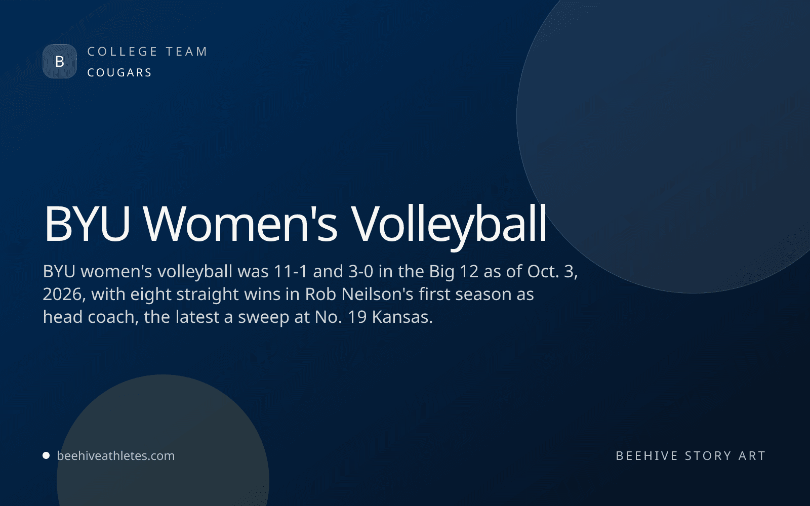 Beehive Athletes team art for BYU women's volleyball.