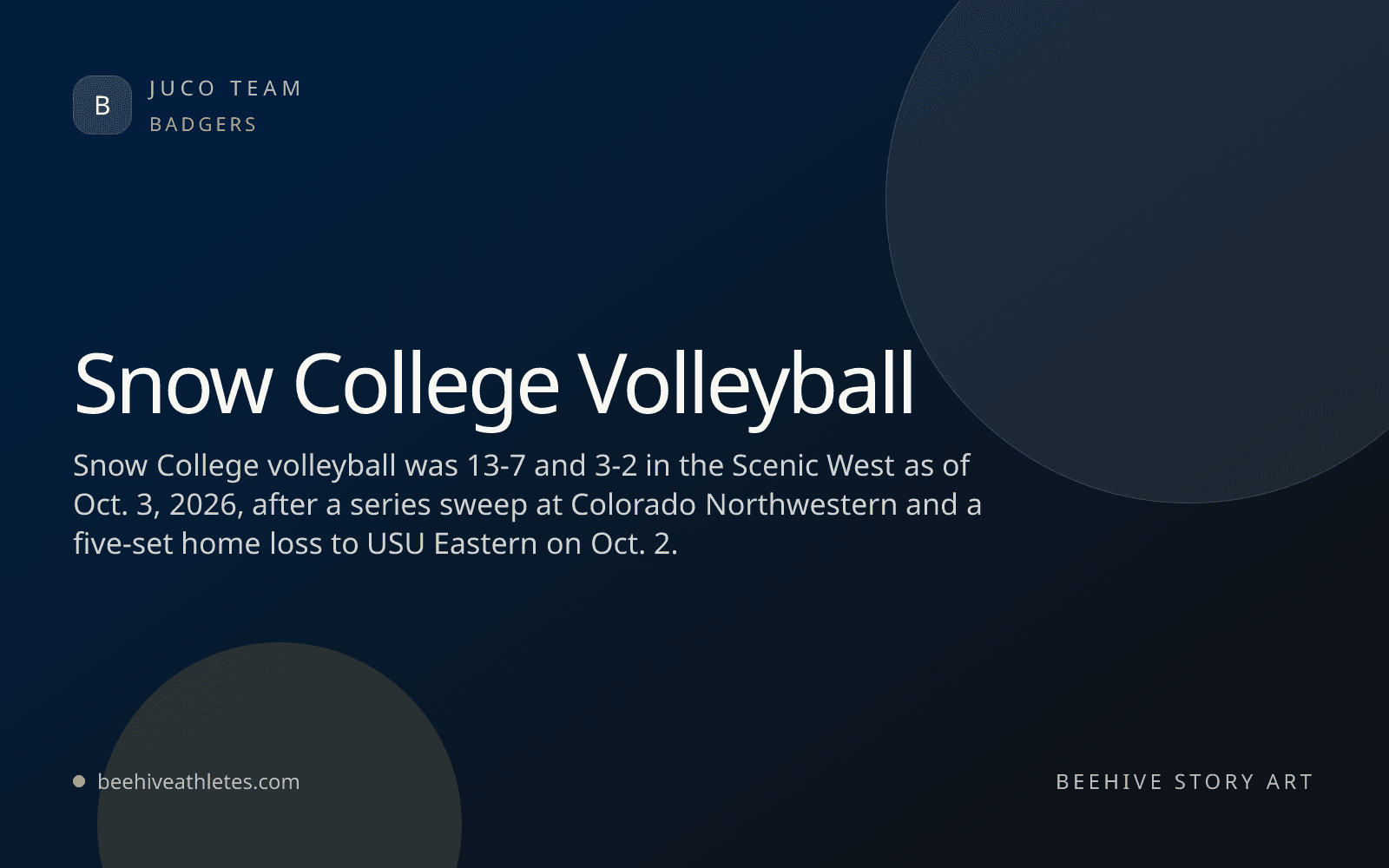Beehive Athletes team artwork for Snow College volleyball.