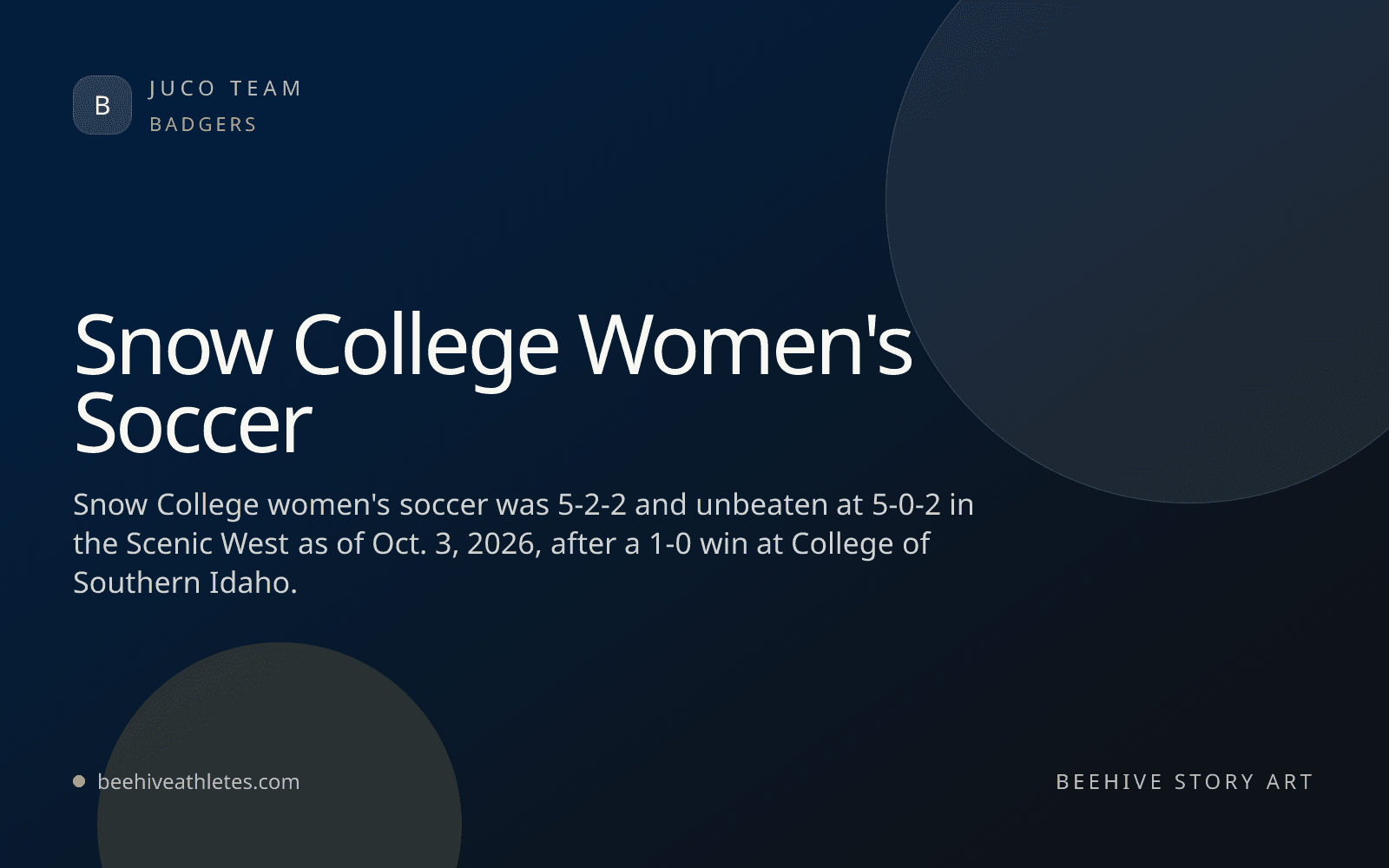Beehive Athletes team artwork for Snow College women's soccer.