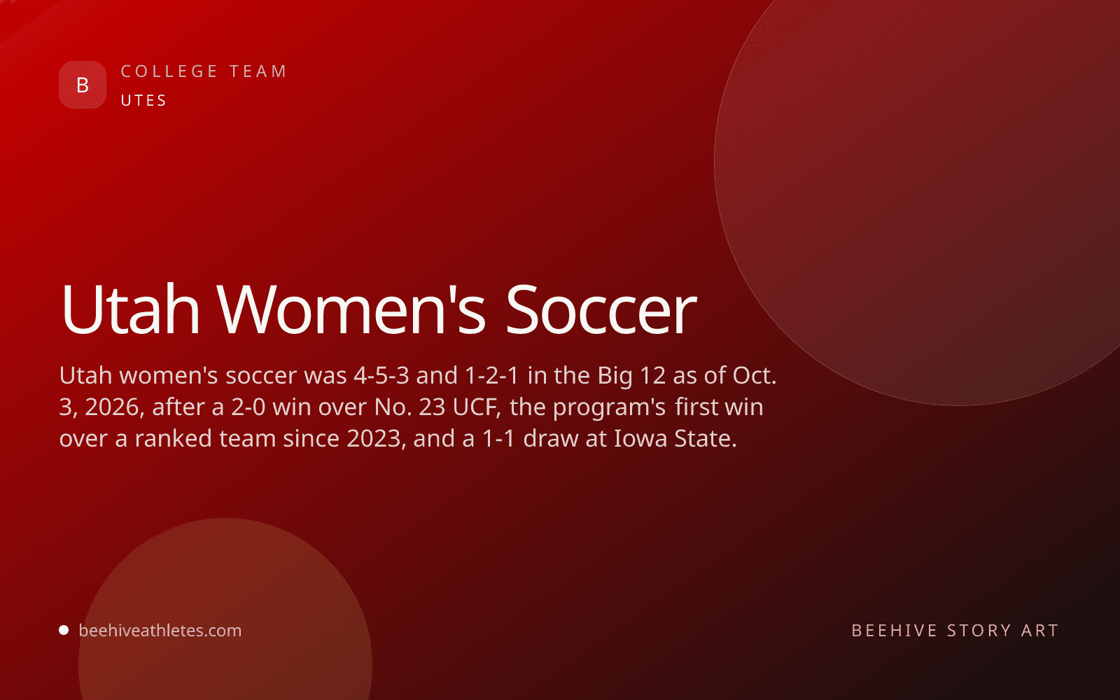Beehive Athletes team art for Utah women's soccer.