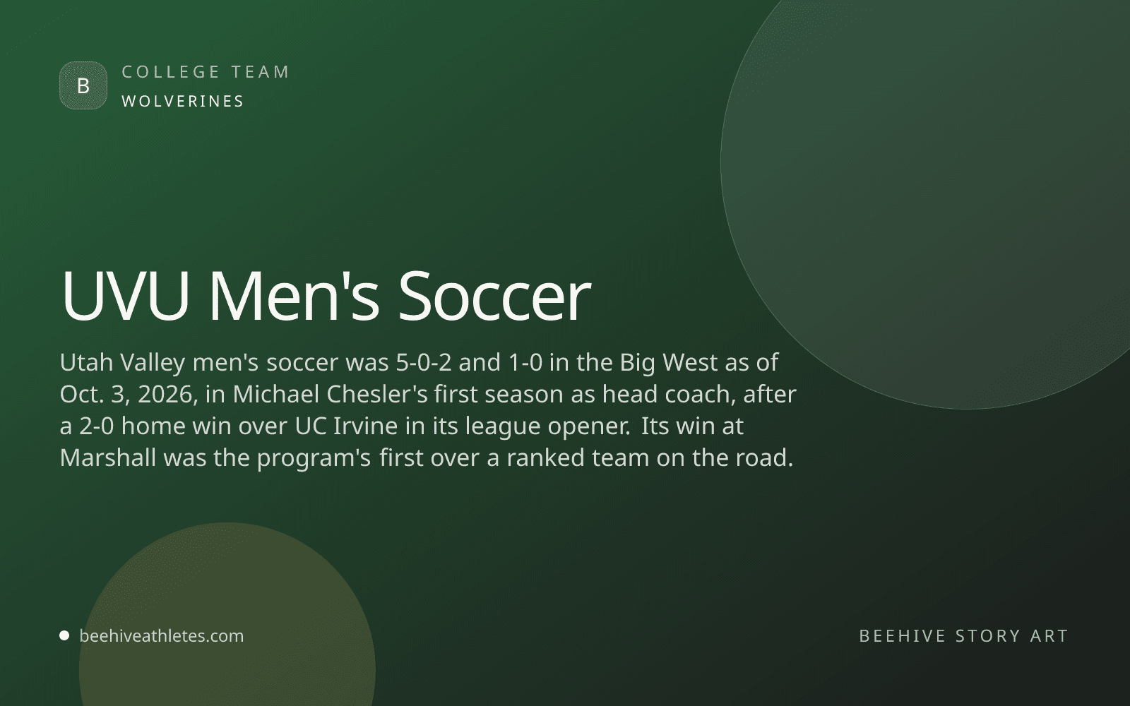 Beehive Athletes team artwork for Utah Valley men's soccer.