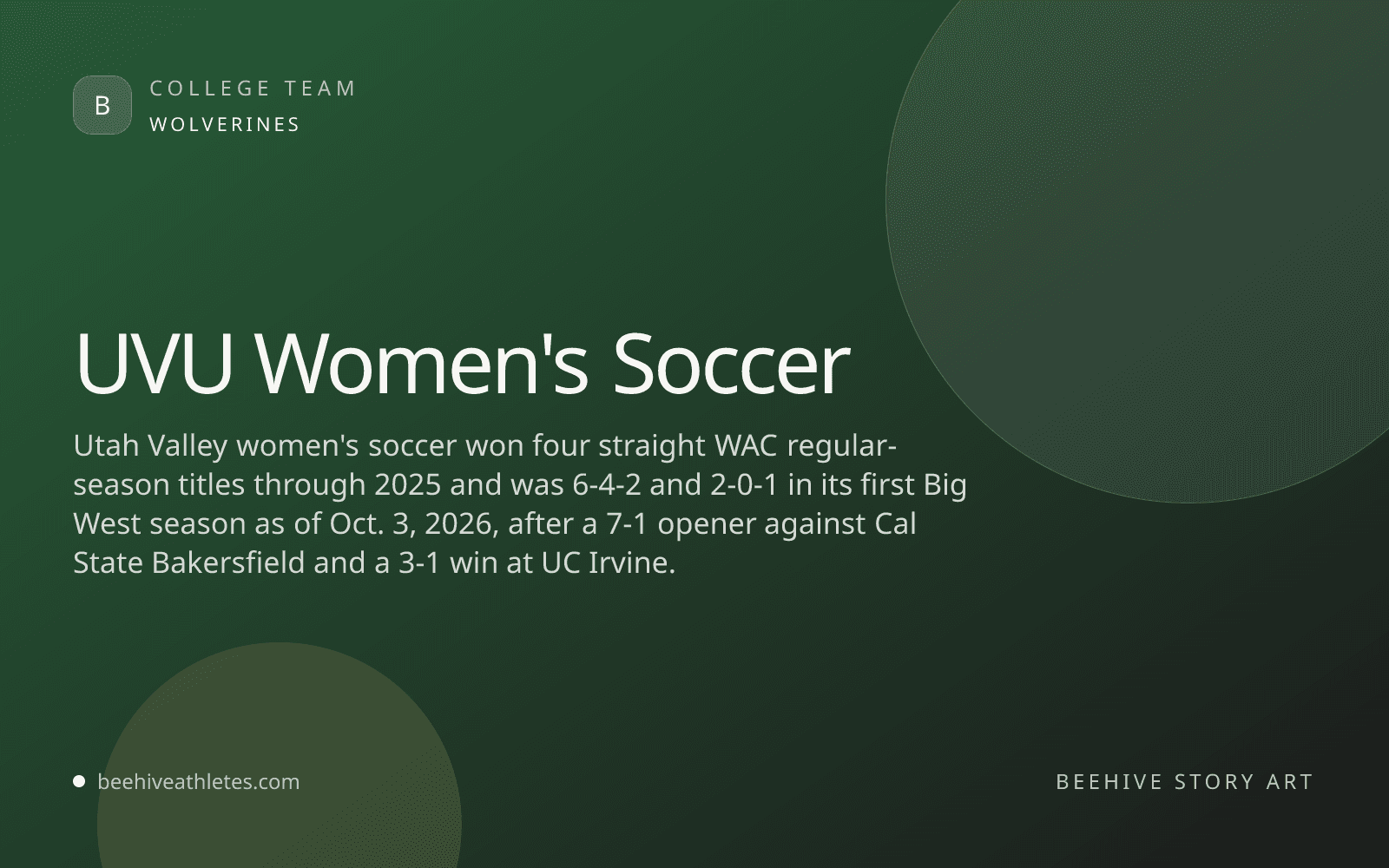 Beehive Athletes team artwork for Utah Valley women's soccer.
