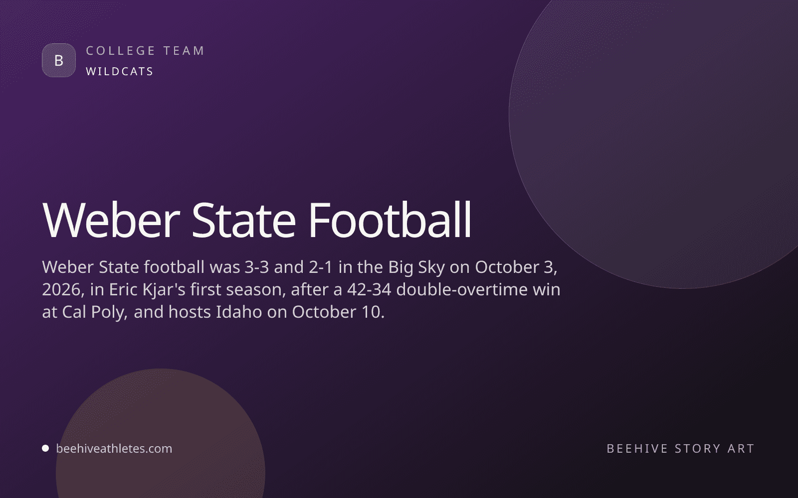 Beehive Athletes team art for Weber State football.
