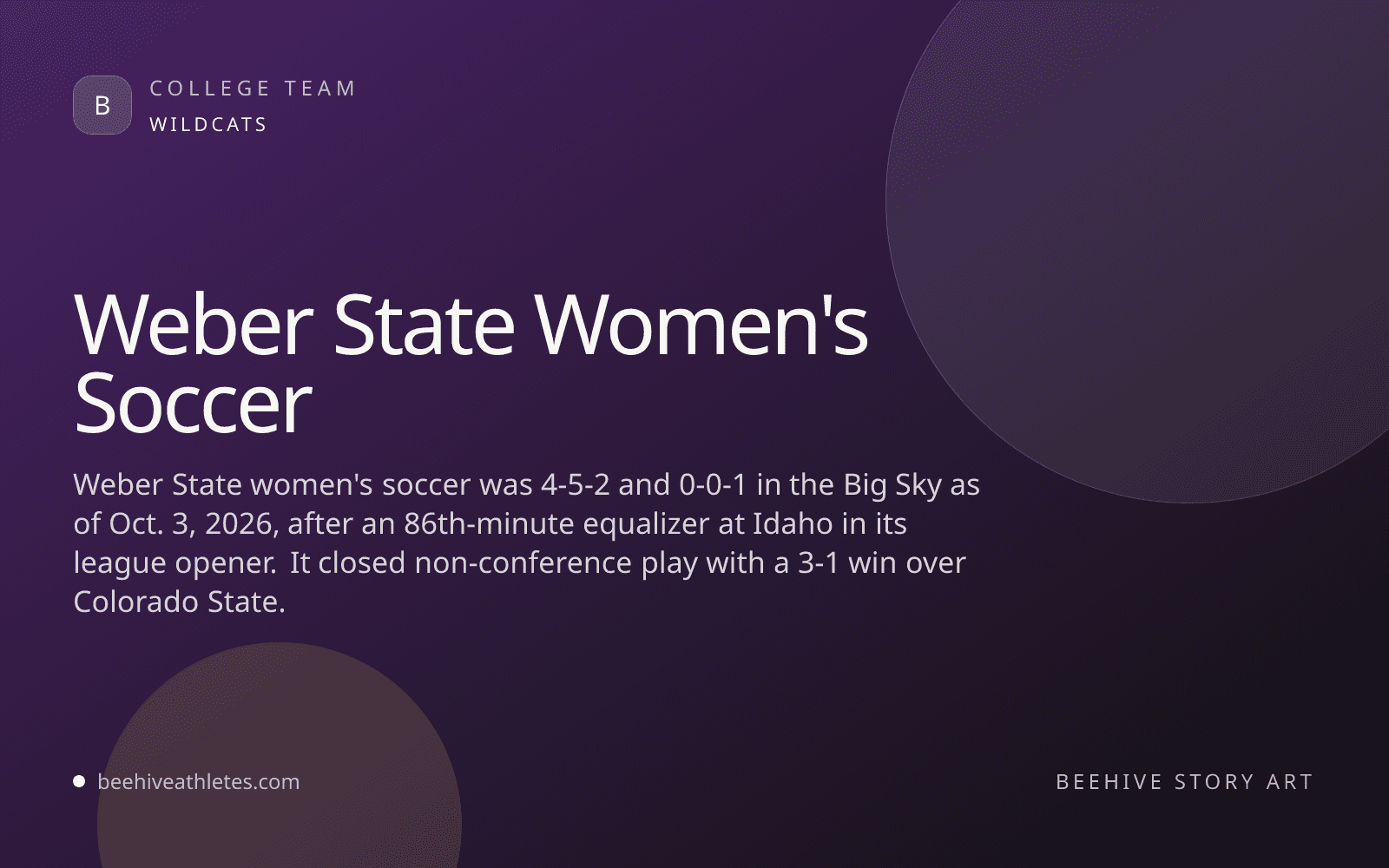 Beehive Athletes team artwork for Weber State women's soccer.