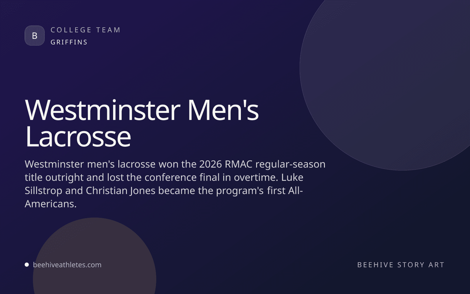 Beehive Athletes team artwork for Westminster men's lacrosse.