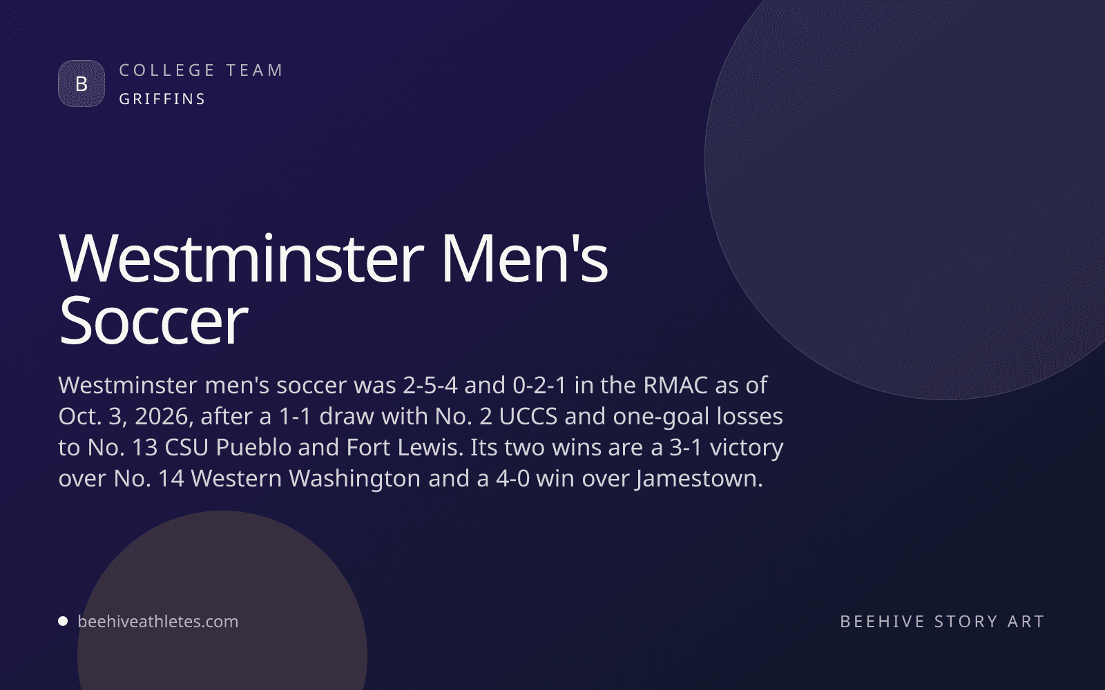 Beehive Athletes team artwork for Westminster men's soccer.